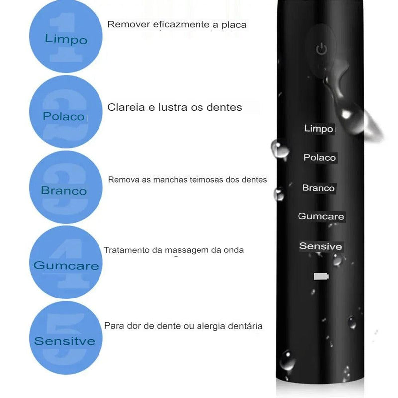 Escova de Dentes Elétrica Ultra-sônica - Minha loja